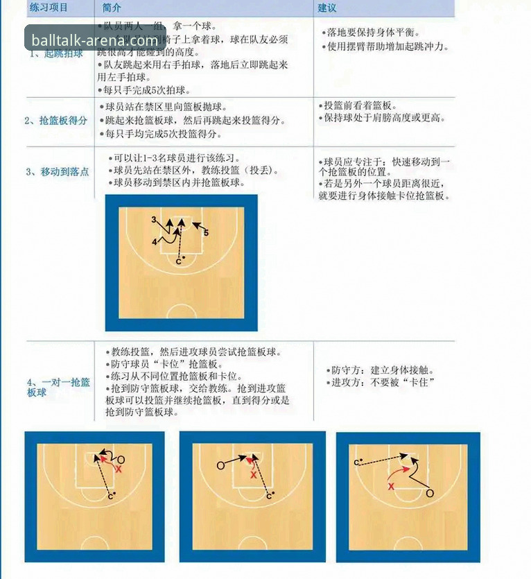 掌握谈球吧体育平台实用技巧：赛前分析与新用户体验指南